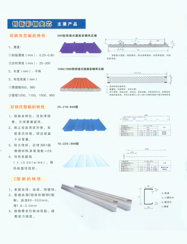 創(chuàng)新彩鋼夾芯說(shuō)明